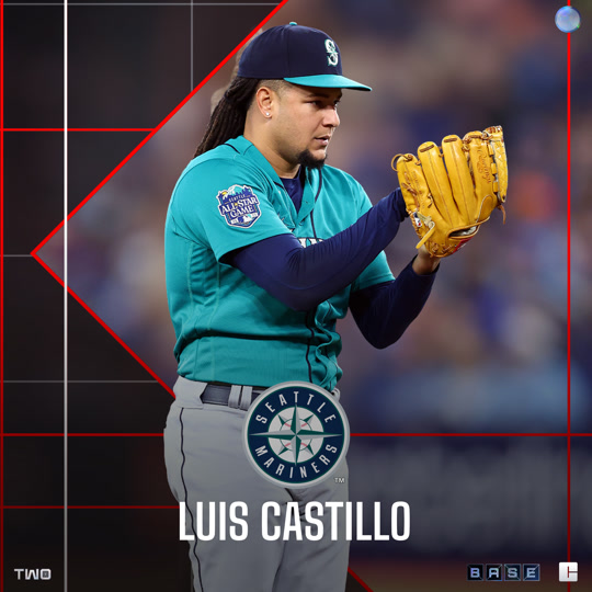 Luis Castillo