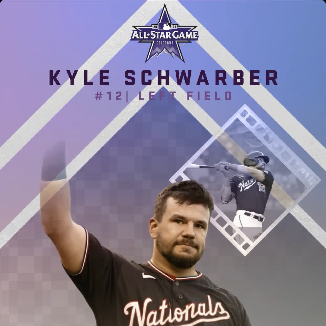 Kyle Schwarber