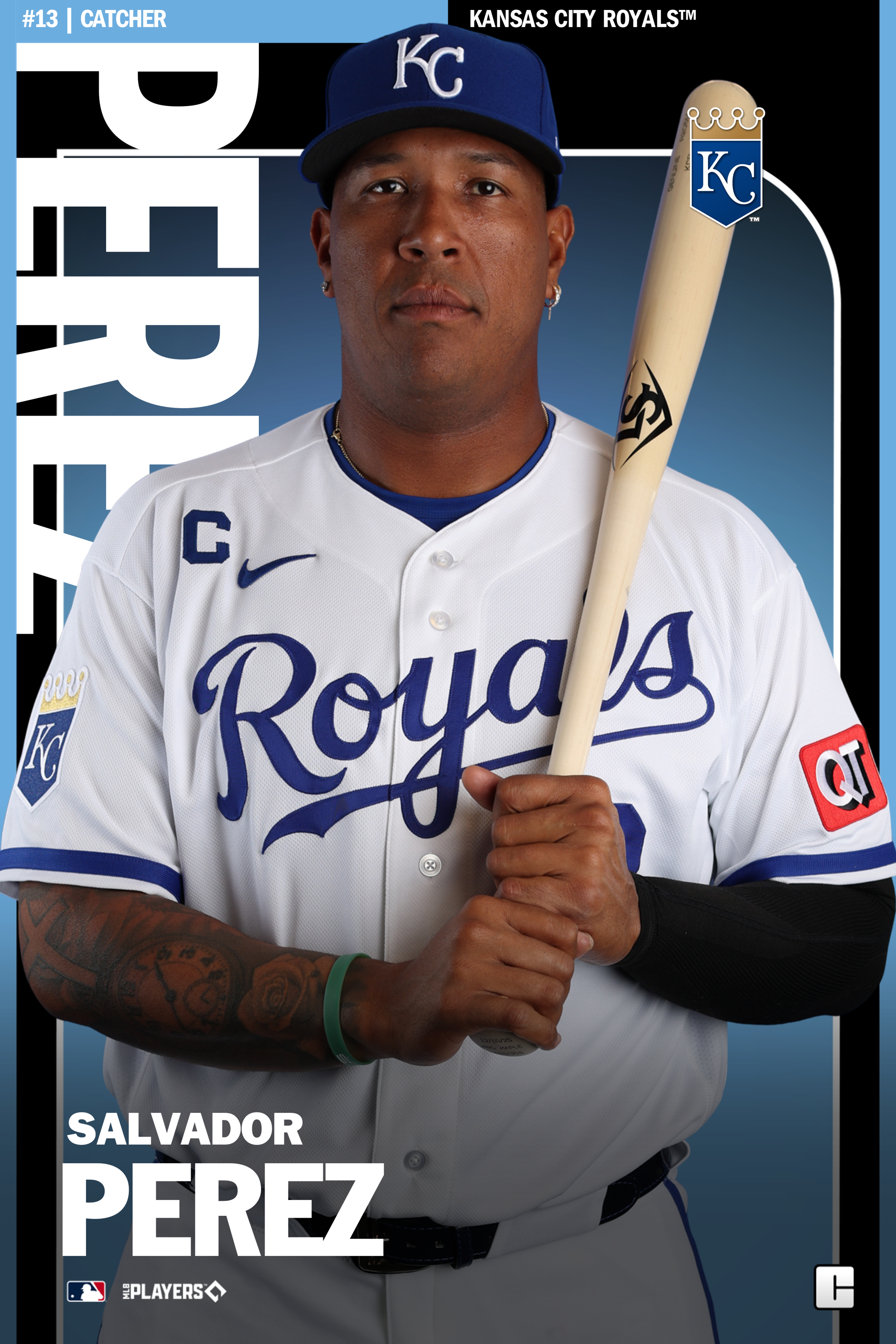 Salvador Perez
