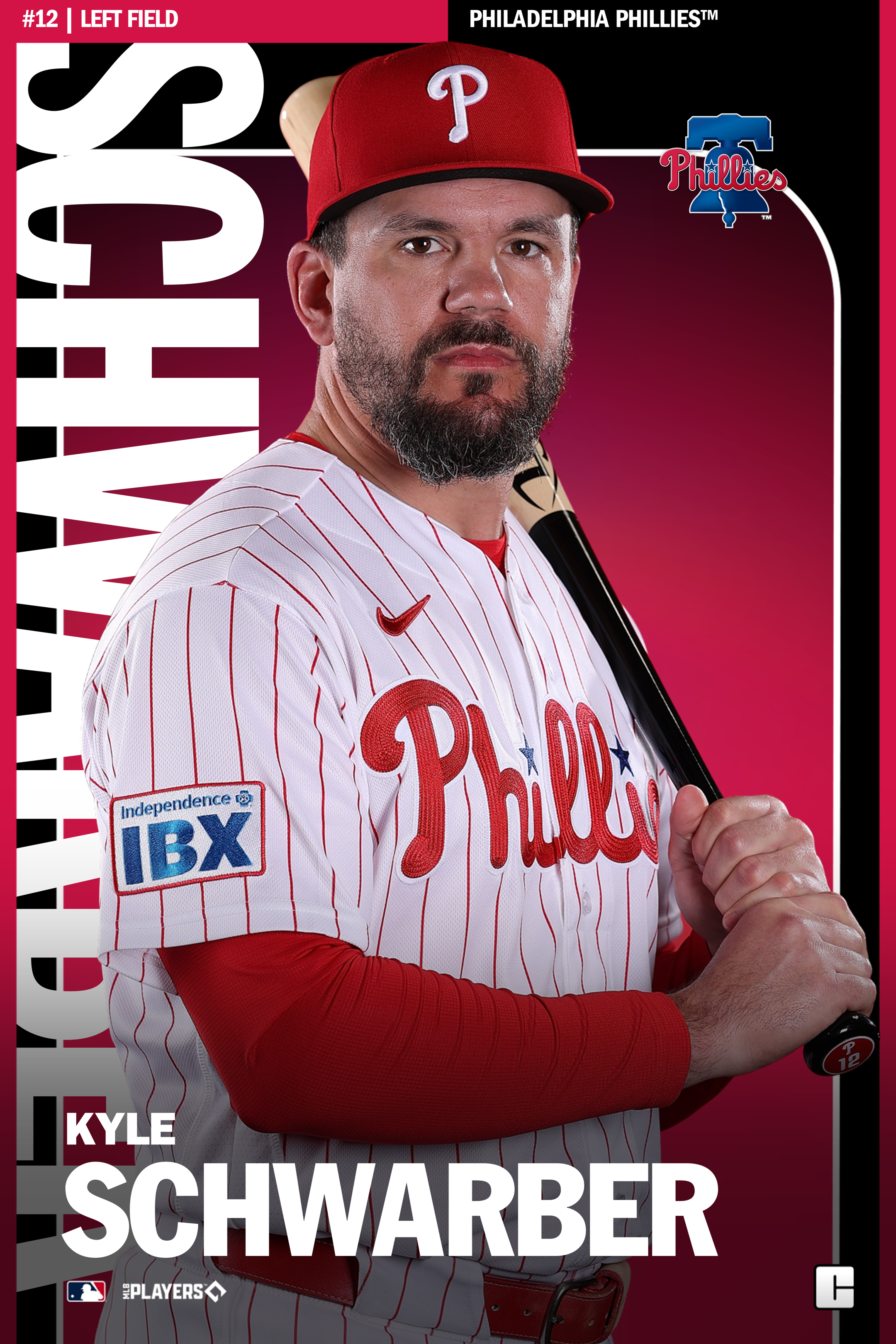 Kyle Schwarber